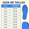 Plantilla para GPS