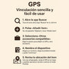 Plantilla para GPS